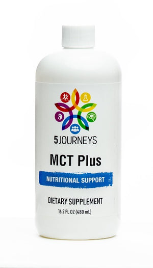 MCT Plus