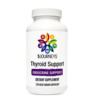 Thyroid Support